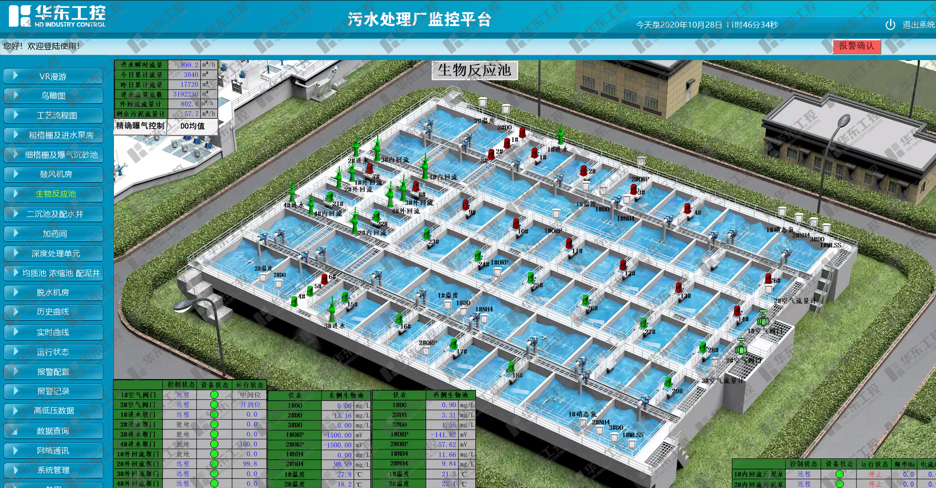 一體化污水管理軟件